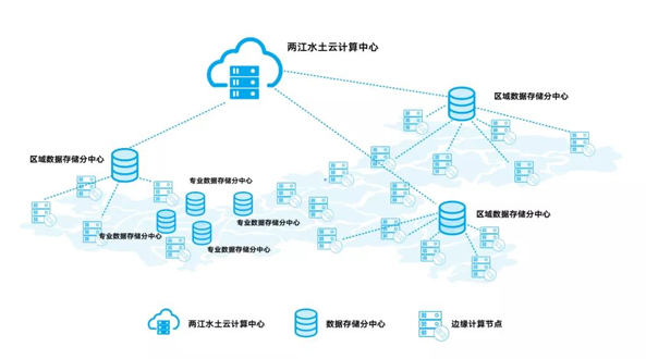 重慶印發(fā)新基建重大項目建設行動方案